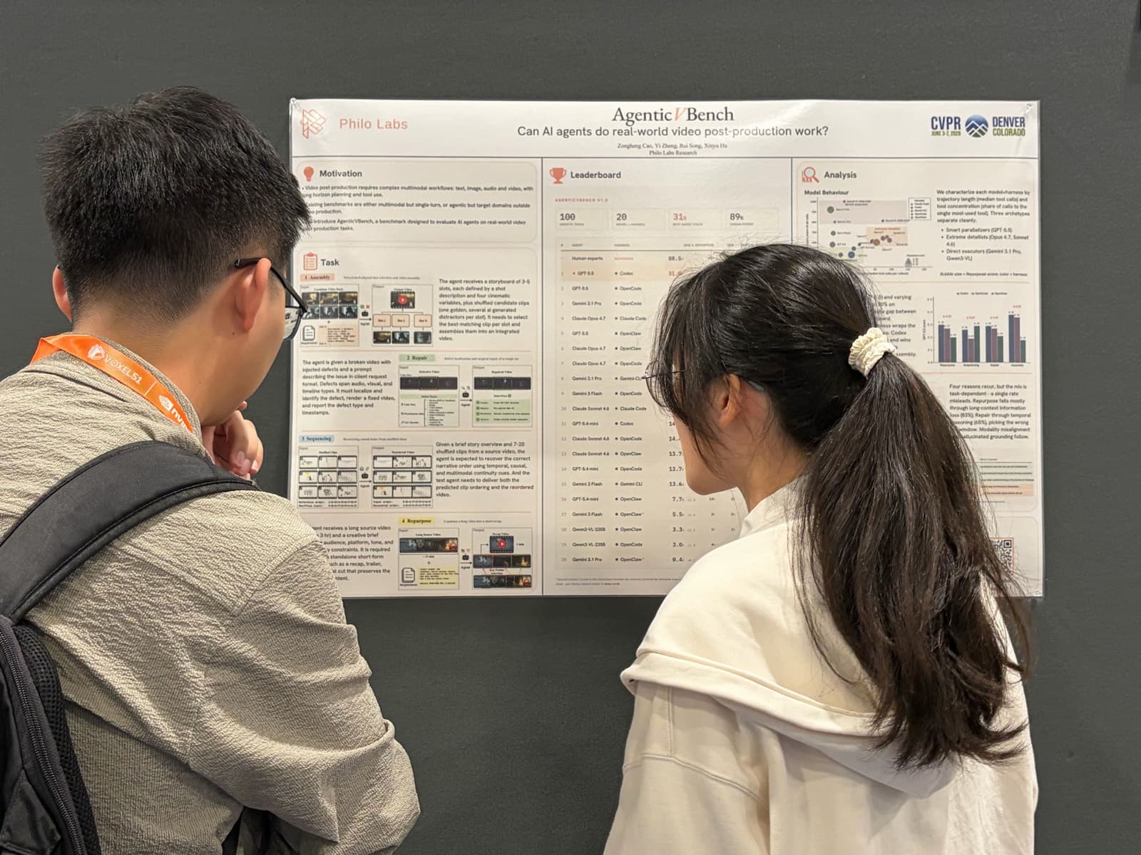 Attendees reading the AgenticVBench poster at CVPR 2026
